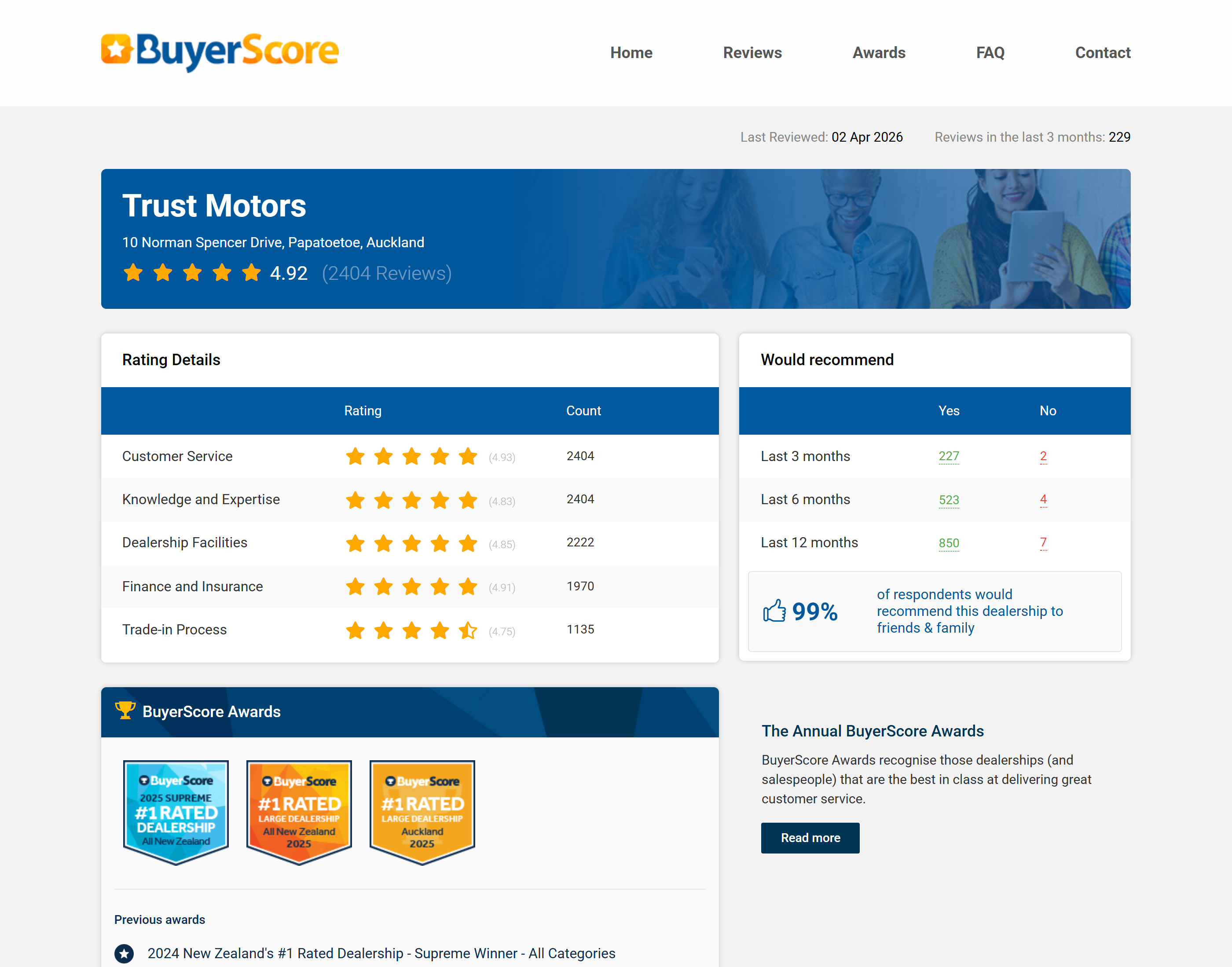 BuyerScore single dealership page before redesign